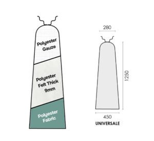 PRONTO-STIR "NORMAL" VERDE 1250x450x280mm UNIVERSAL