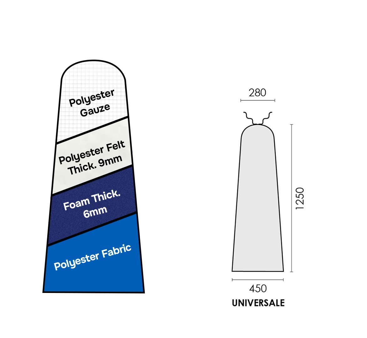 PRONTO-STIR "ULTRA" AZUL 1250x450x280mm UNIVERSAL